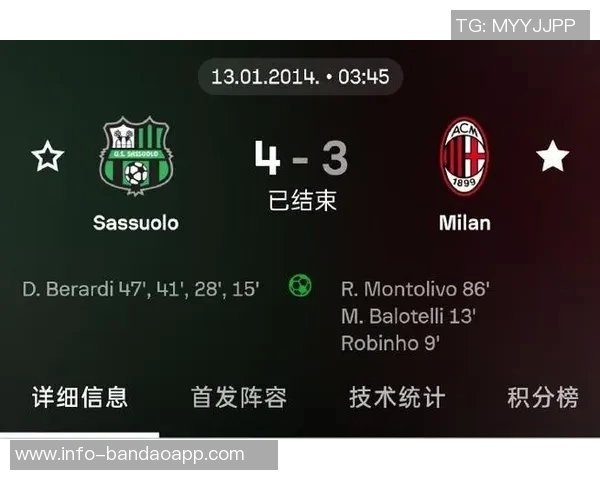 米兰关注科林蒂安门将索萨转会事宜身价在1000万到1500万欧元之间